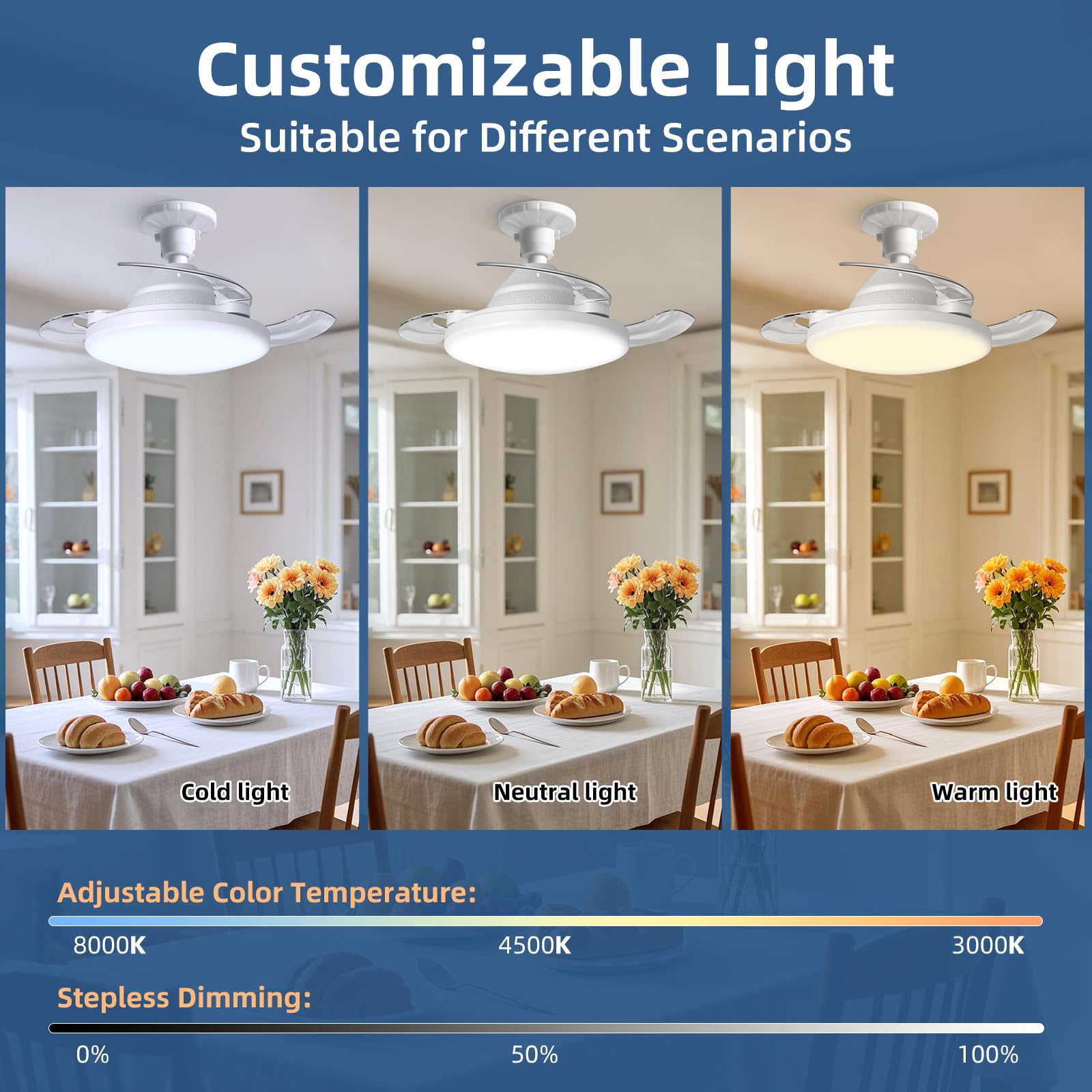 YISUN Ventilatore da Soffitto con Luce LED, 57CM Ventilatore da Soffitto con Invisibile Pale Retrattili, E27 Silenzioso Lampadario con Telecomando,Tempistica, 3 Tonalità Dimmerabile & 3 Velocità
