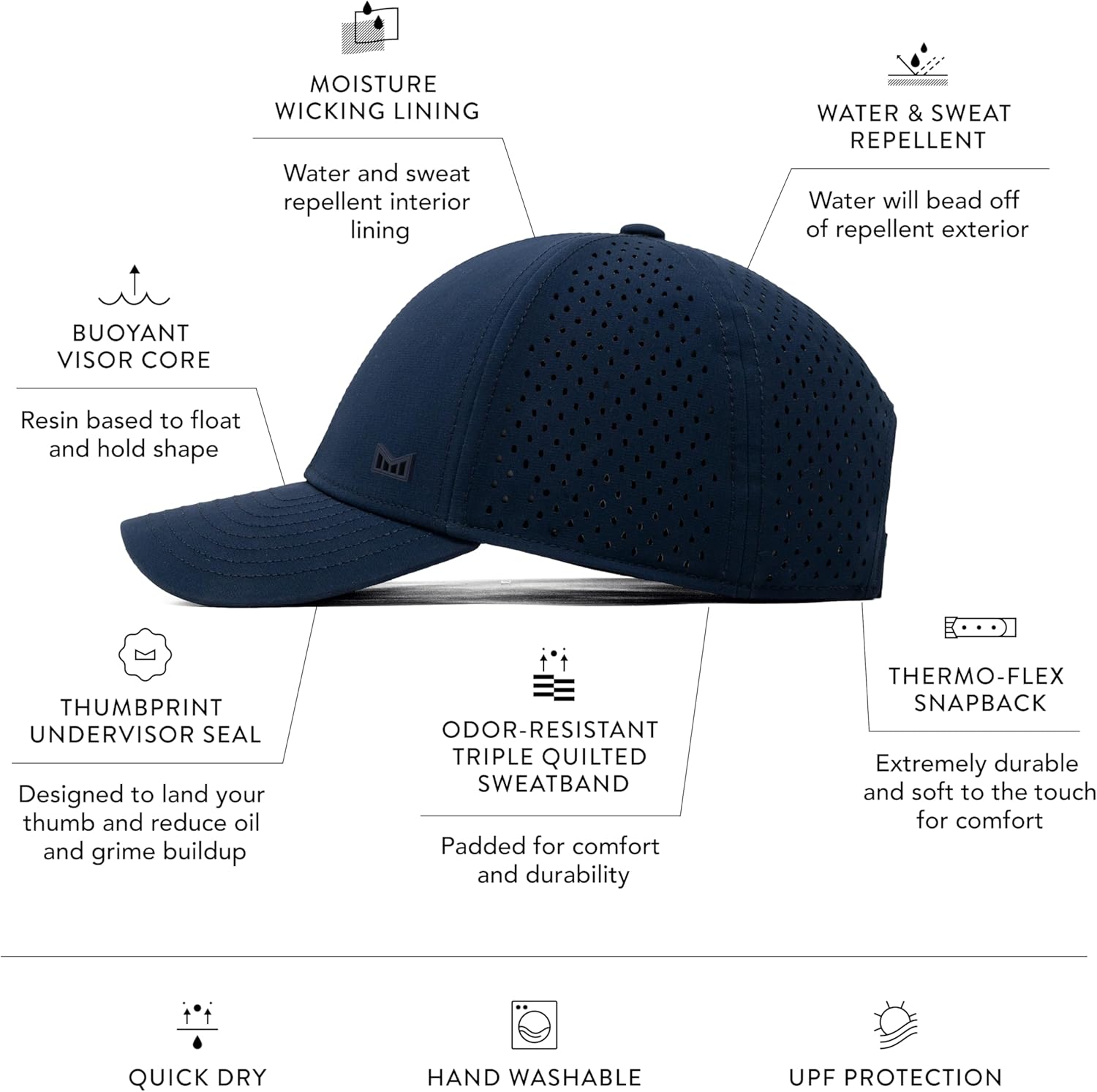 melin A-Game Icon Hydro, Navy, Performance Snapback Hat, Water-Resistant Baseball Cap for Men & Women, Medium-Large - Image 2