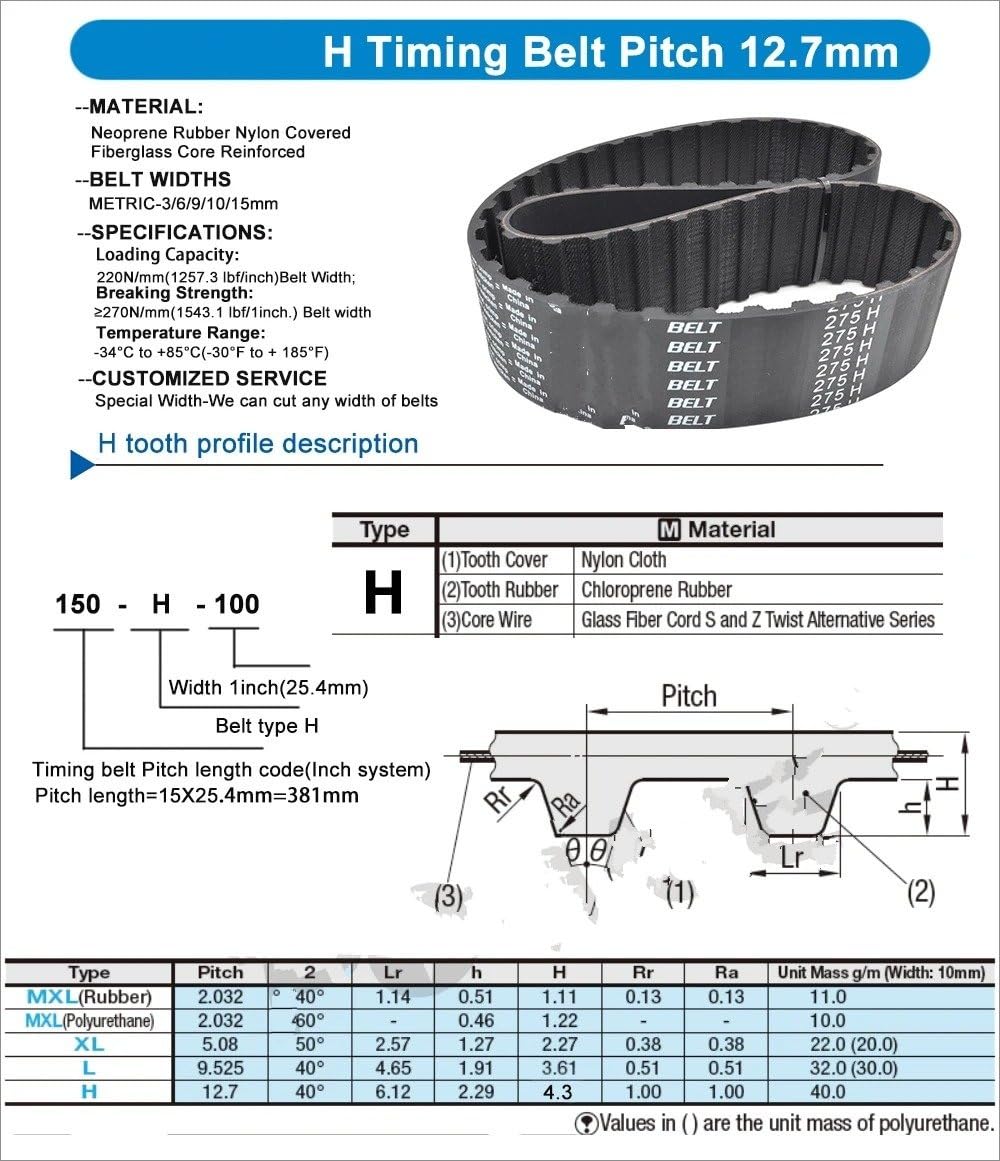 Cinghia Trapezoidale Larghezza 10-50mm 340 345 350 355 360 365 370 375 380 385 390 395 400 405 410 415 420 425 430 H Cinghia Dentata Da 340H A 515H Trasmissione(390H-(78 Teeth),25mm)