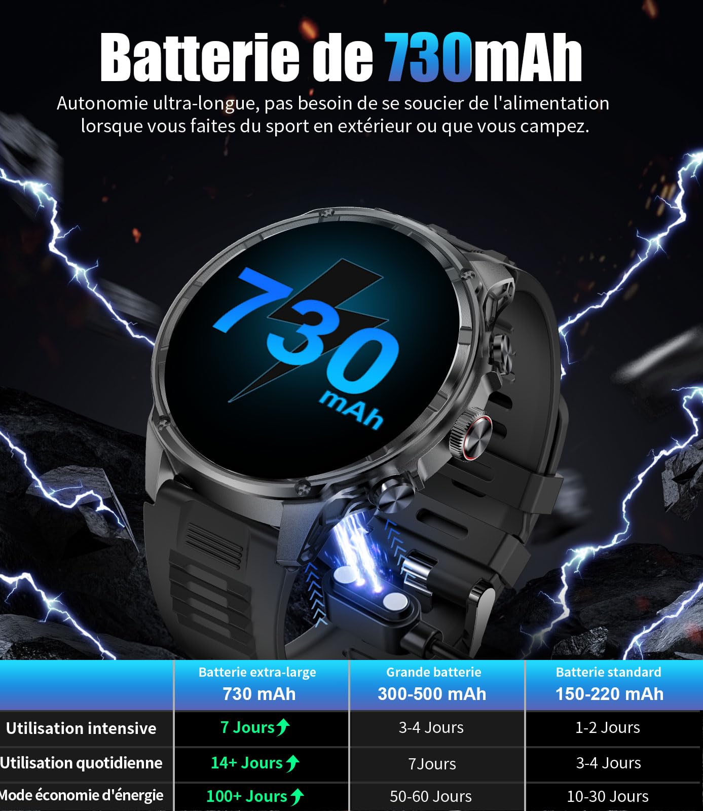 Montre Connectée Homme, Smartwatch Homme LED Lampe 1,85'' Écran HD Longue Autonomie, Montre Intelligente Santé Cardiaque Sommeil Tension Artérielle 120+ Modes Sportifs