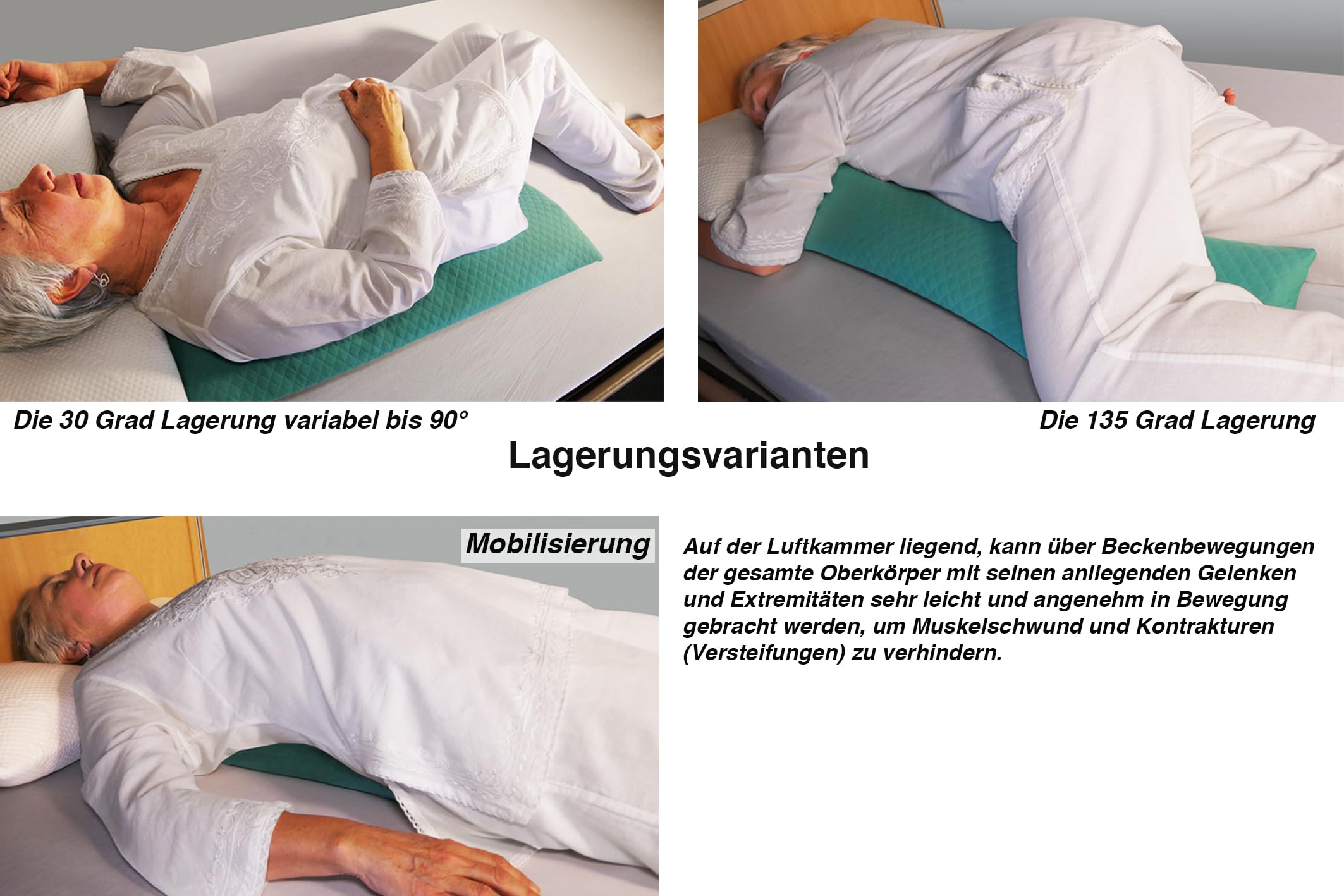 Lagerungshilfe. Lagerungskissen. 30° Lagerung. Dynamisch. Dekubitus Prophylaxe. Medizinprodukt Klasse 1