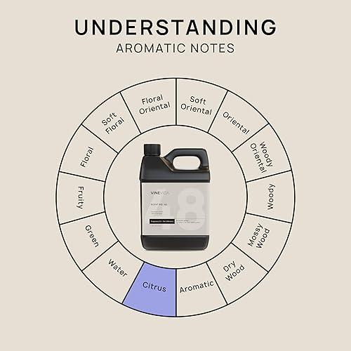 Miniatura 349 de VINEVIDA Aceite de fragancia de cuero genuino para difusores de aire frío, aceites esenciales para recarga de aceite difusor y ambientador