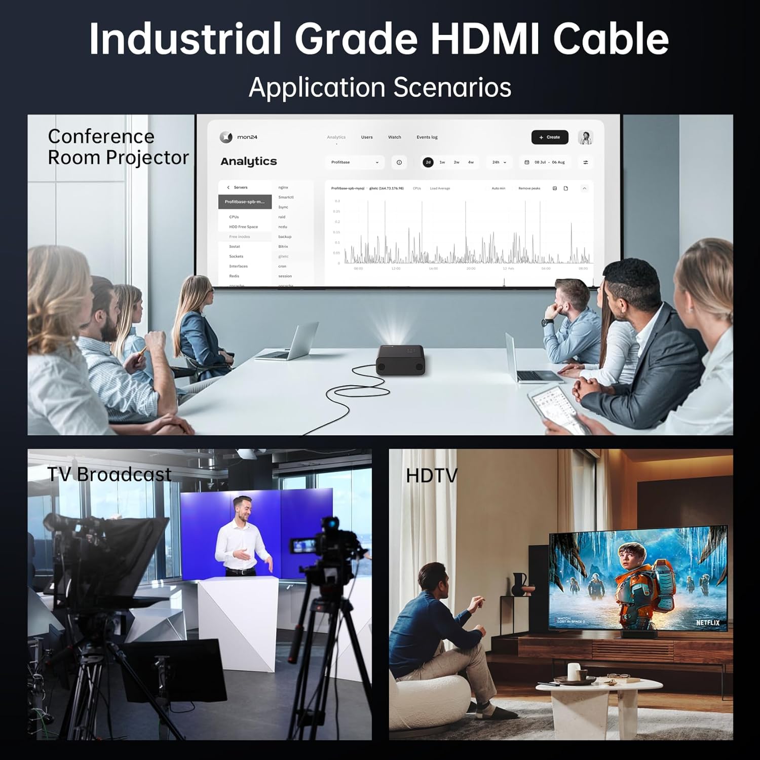 TEFLOTY HDMI 2.1 Kabel 8K - HDMI Kabel Ultra Highspeed 48Gbps 8K@60Hz 4K@120Hz 7680P eARC HDCP 2.2&2.3 DTS:X Dynamische HDR Dolby Atmos Kompatibel mit HDTV, PS5/4/3, Xbox Series X/S,Monitor Mehr – Bild 5