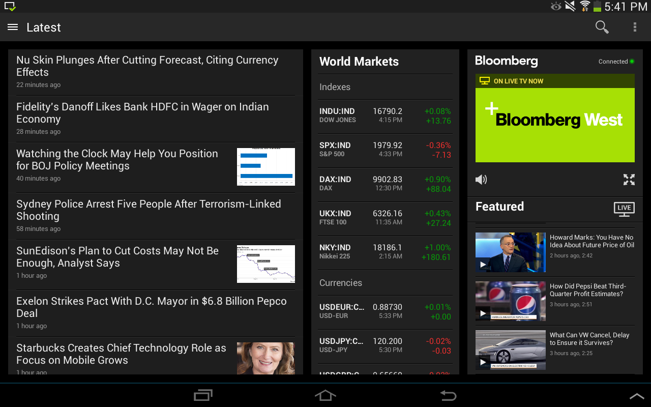 Bloomberg for Tablet - App on the Amazon Appstore
