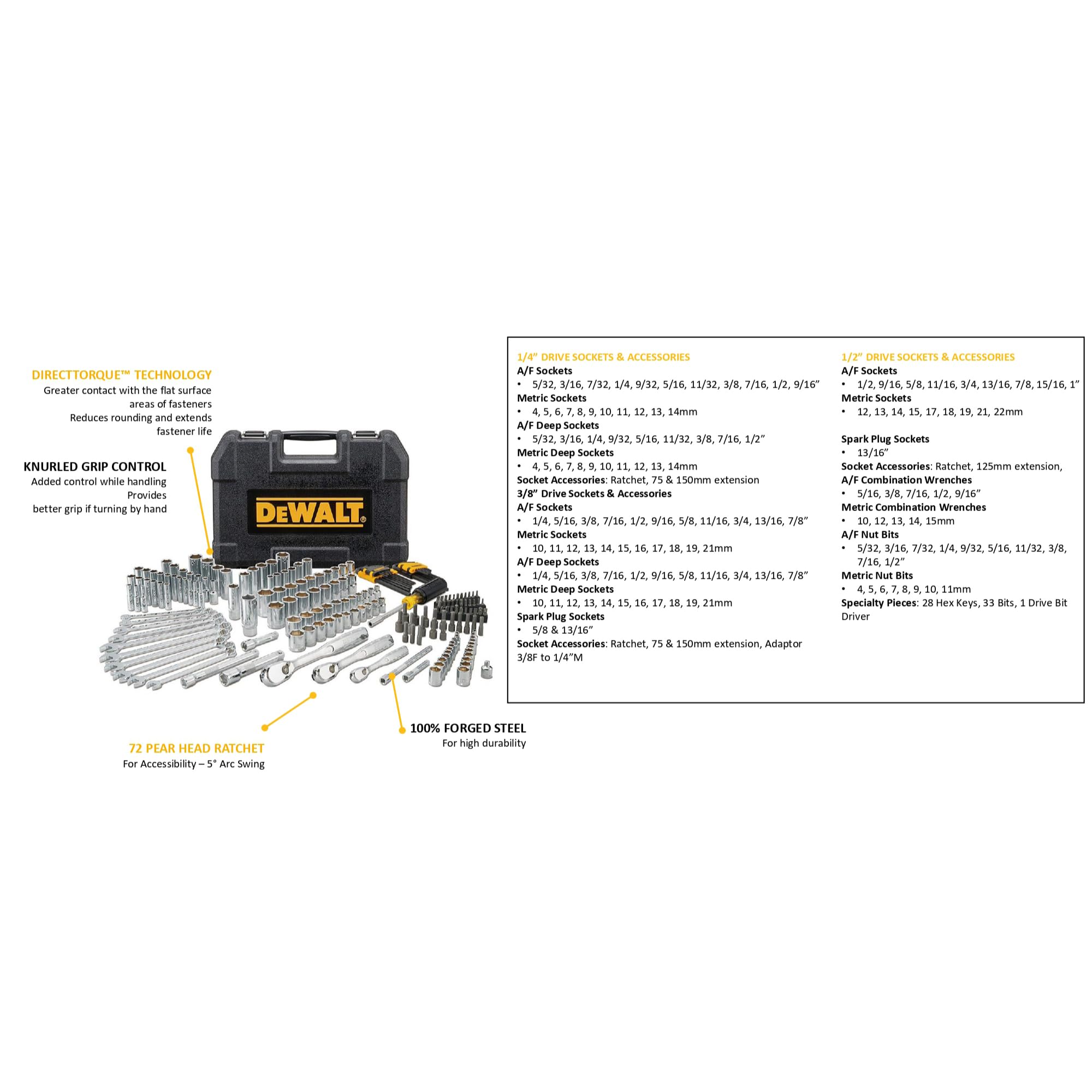 DEWALT DWMT81534-1 zestaw narzędzi mechanicznych z wytrzymałym futerałem