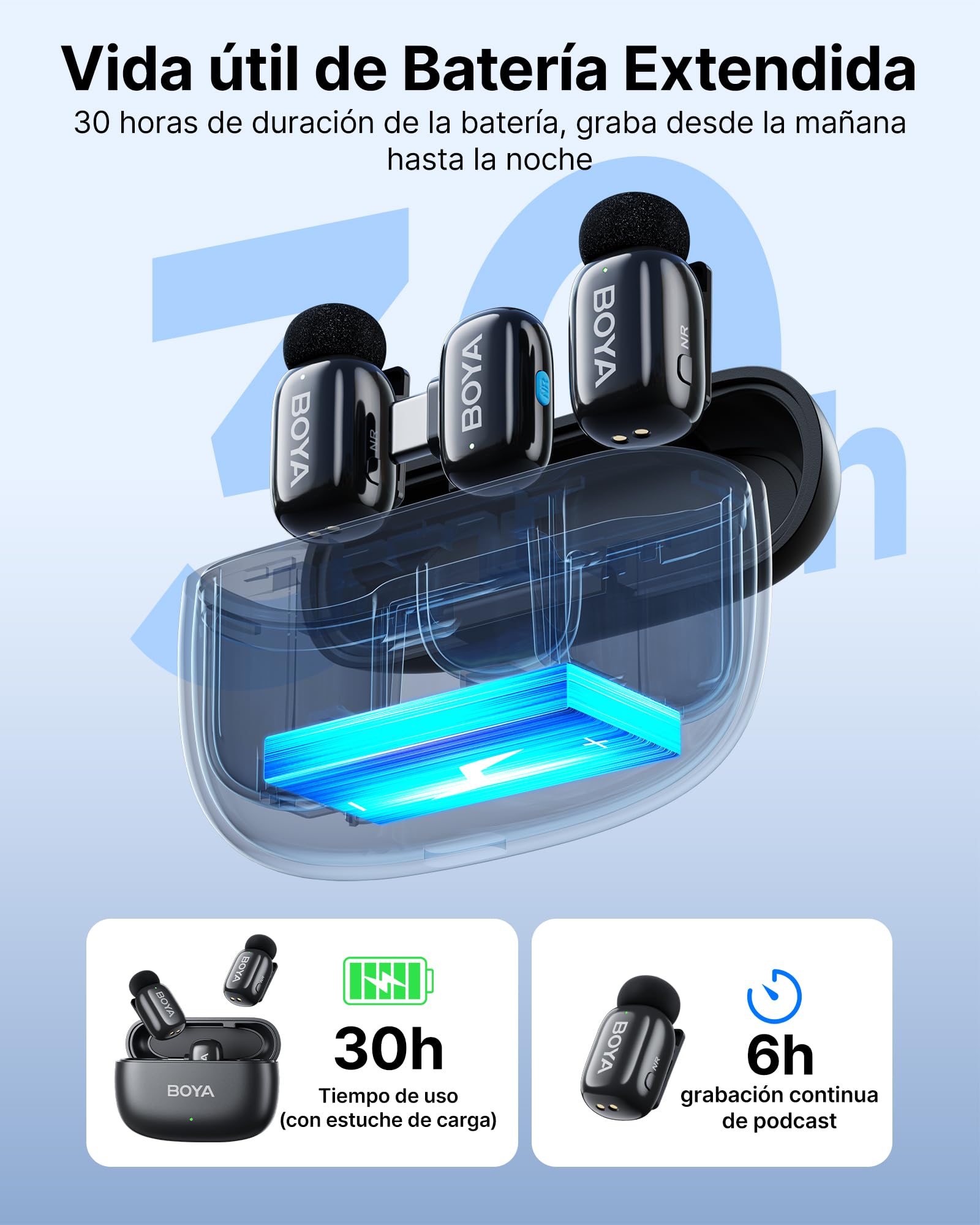BOYA Mini Microfono Inalambrico (2TX+1RX) para iPhone 15/16, Android, 5g Ultraligero, Micrófono de Solapa, AI Voice Changer, Reducción de Ruido de 3 Niveles, 30h, Microfono Movil con Conector USB-C