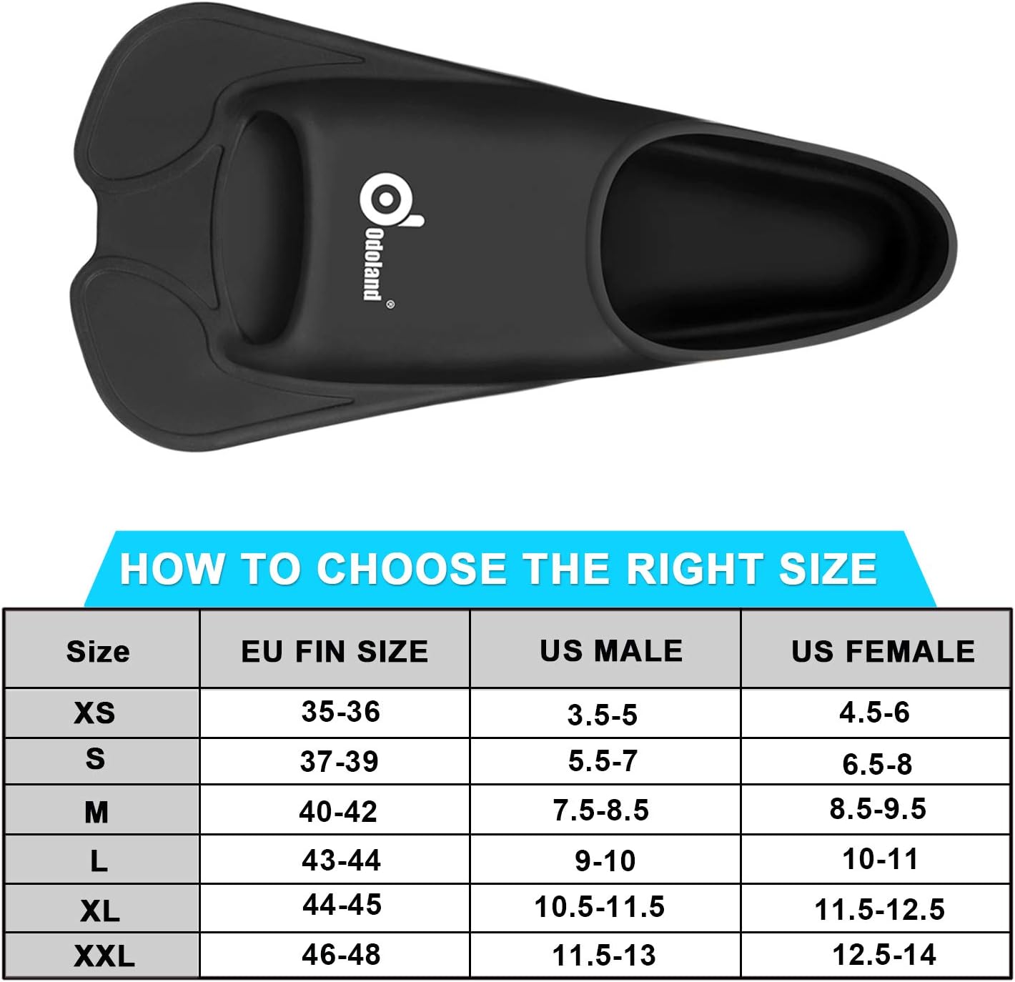Odoland Premium Swim Fins - Image 5