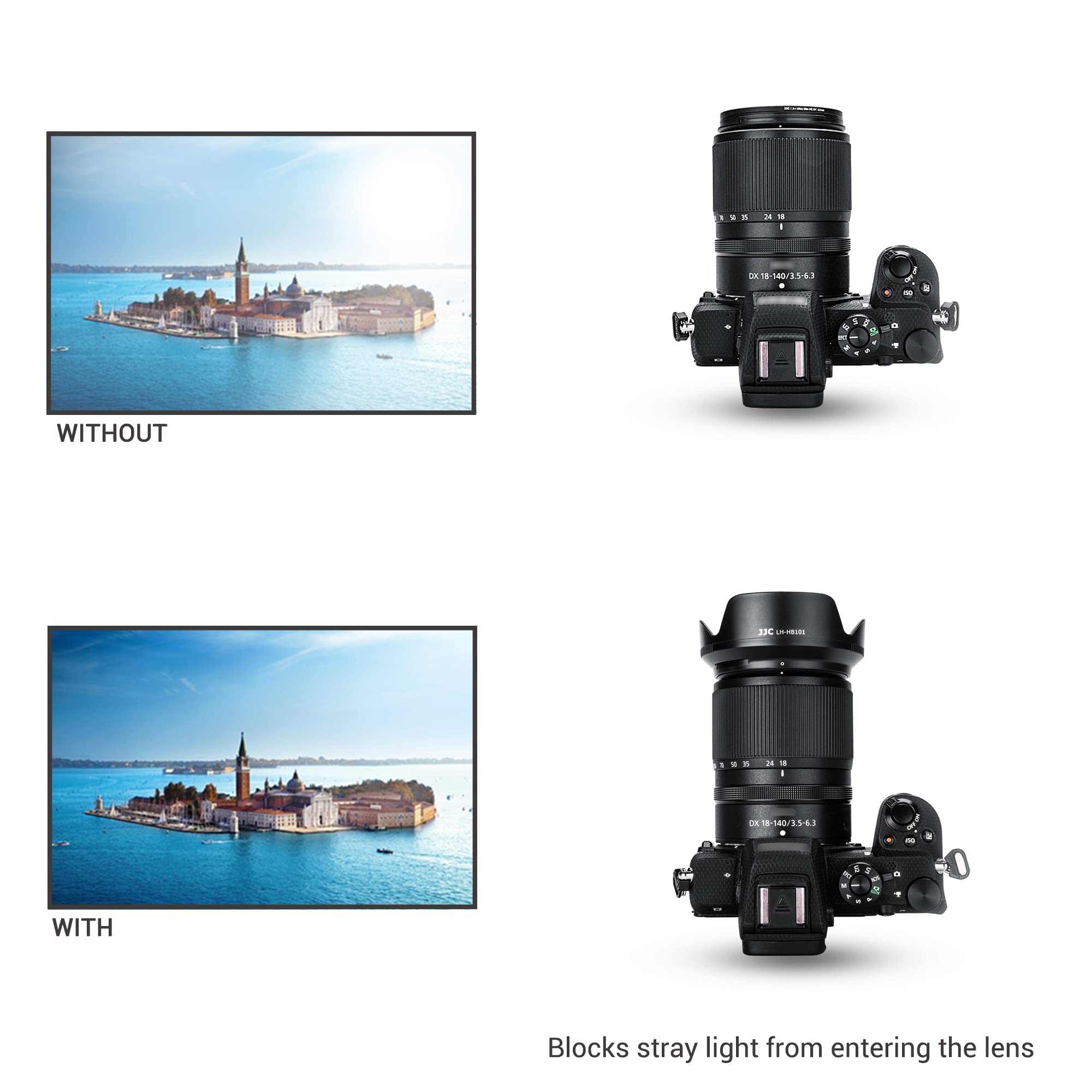 JJC Paraluce a baionetta per obiettivo Nikon Z DX 18-140 mm f/3.5-6.3 VR, sostituisce il paraluce Nikon HB-101, riduce i bagliori, previene i riflessi e protegge l'obiettivo