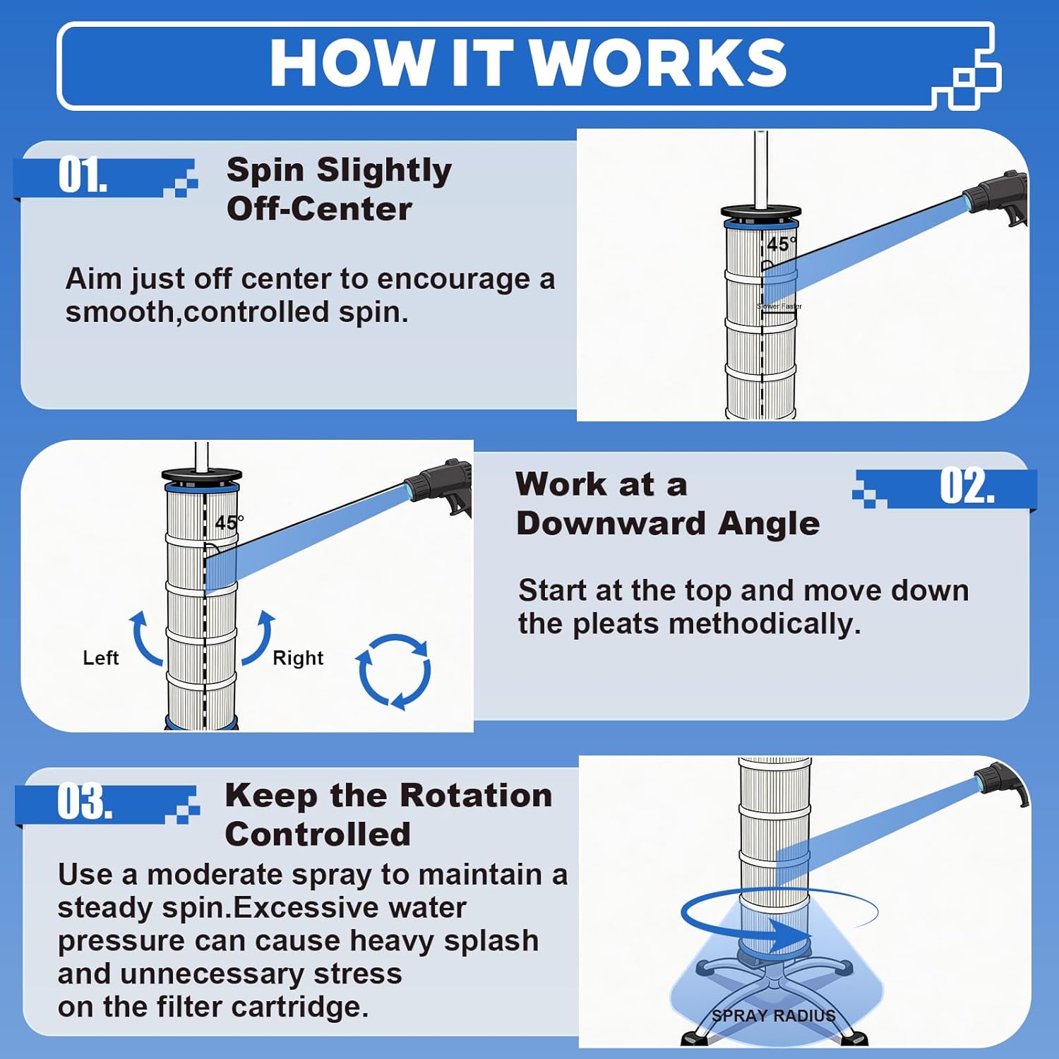 Skimzy Pool Filter Cleaning Stand with Support Bar, Lay-Down Stand for Heavy Wet Cartridge Filters, Stainless Steel Center Post, Fits 3"/4"/6" Core Filters up to 35"
