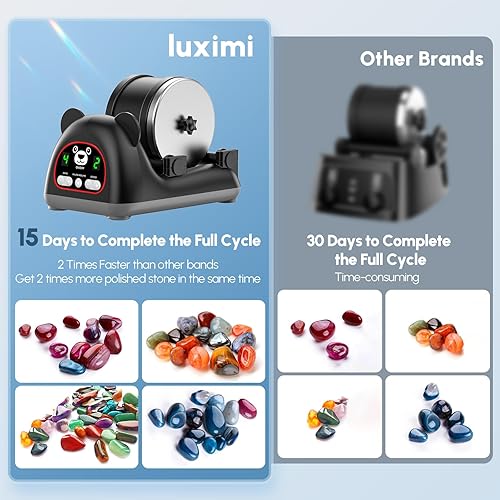 Miniatura 2 de Rock Tumbler - Kit de vaso para adultos con aspecto moderno y motor industrial, velocidad ajustable, ajuste de tiempo, barril de reducción de ruido