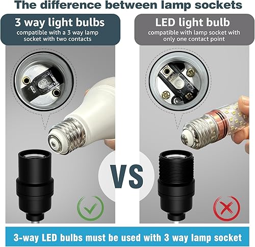 Miniatura 4 de Wiyifada Paquete de 2 bombillas LED de 3 vías, equivalente a 30, 70, 100 W, color blanco suave de 3000 K, base E26, bombillas de 3 vías para lectura