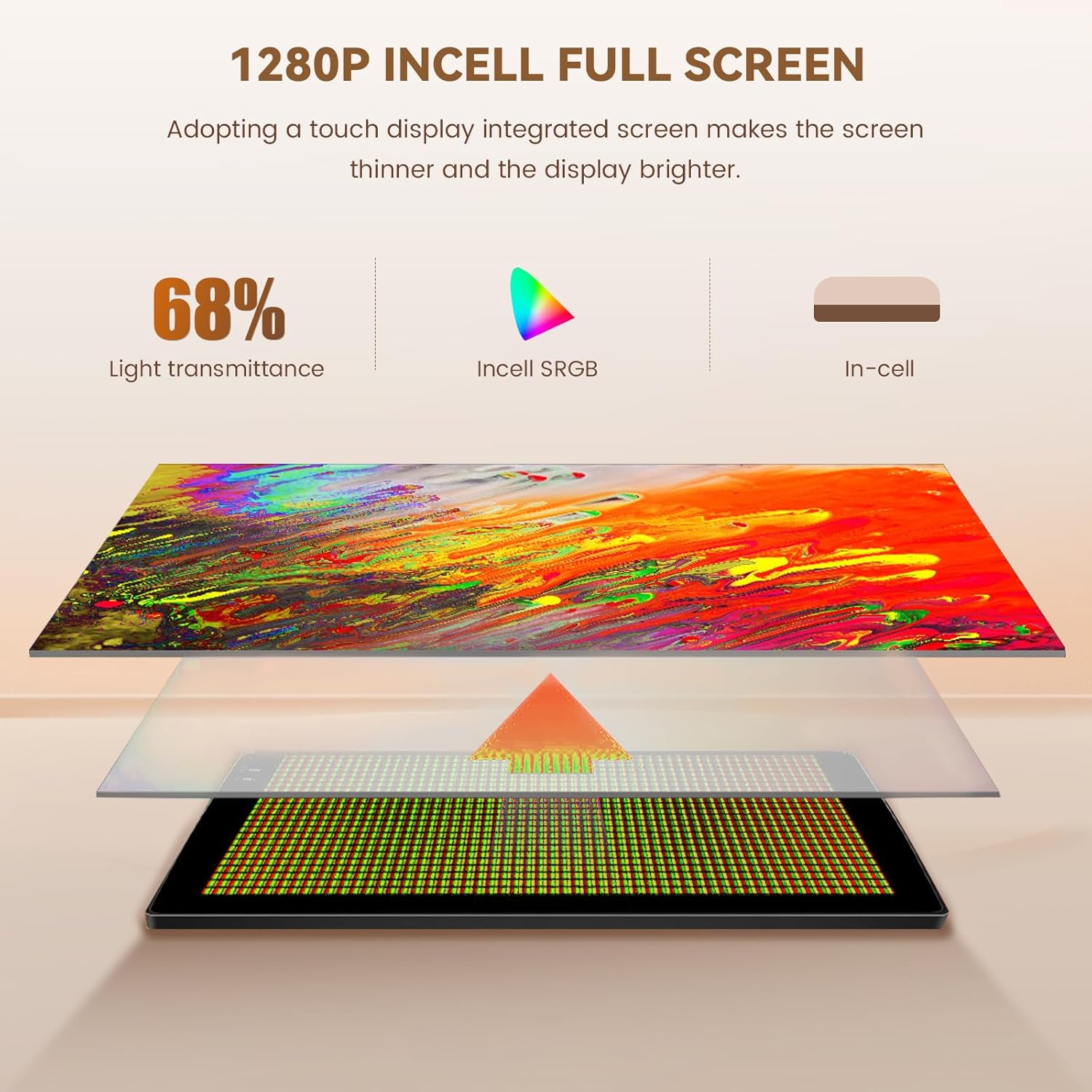 Android 15 Party Hair Accessory 64G Gsuatey Android 15 Car Stereo