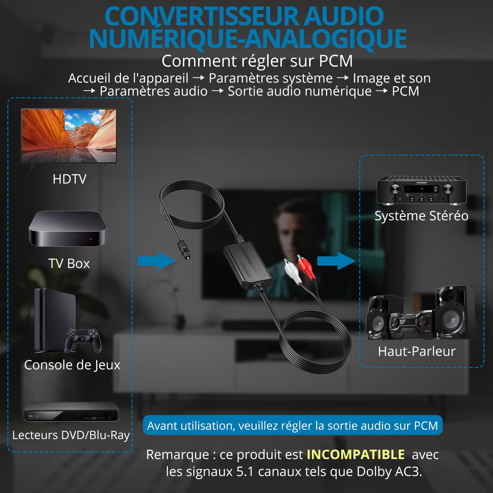 AUTOUTLET Convertisseur Audio Numérique Analogique 192kHz DAC Coaxial Optique SPDIF vers RCA Câble 0,8m + 1m pour HDTV DVD Blu-ray Sky