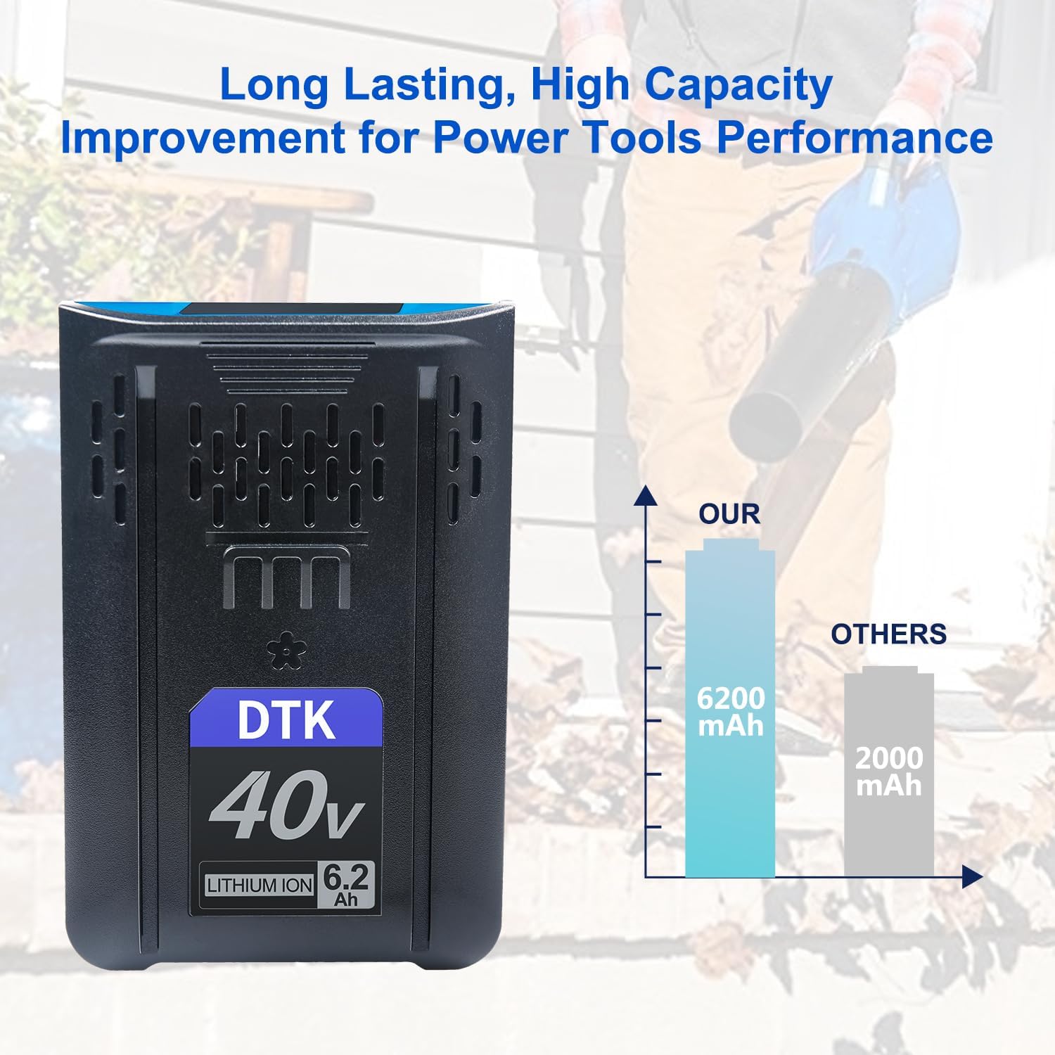 DTK Replacement for Kobalt 40V Battery 6200mAh Cordless Power Tool Battery KPM1040A-03, KM-1640-06, KM 4040-06,2 Packs