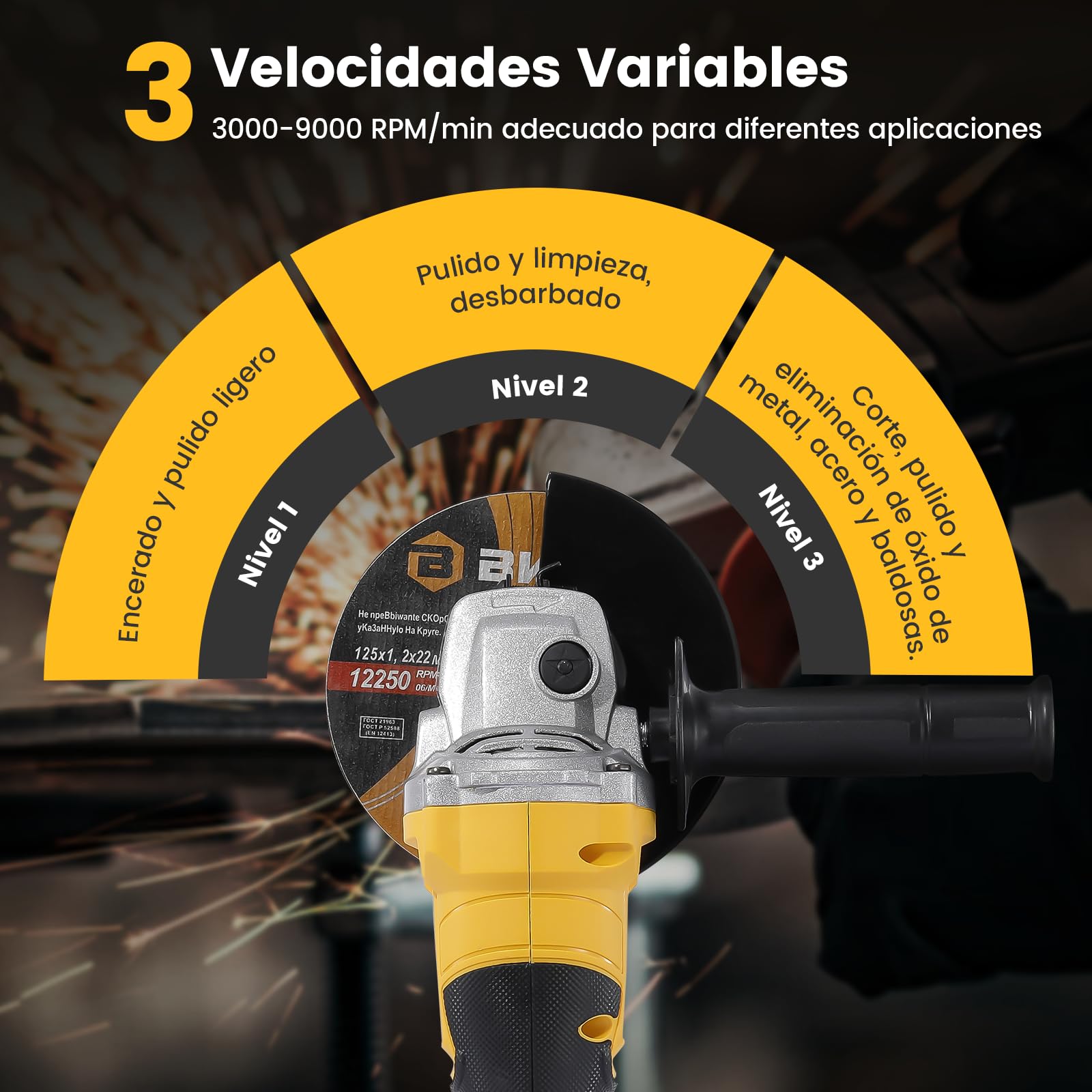 Geevorks Amoladora Angular de Batería de 125mm,21V Amoladora Angular sin Cable,9000rpm Motor Sin Escobillas, 4 Velocidades Regulables,2 Baterías,Empuñadura Auxiliar para Cortar, Moler