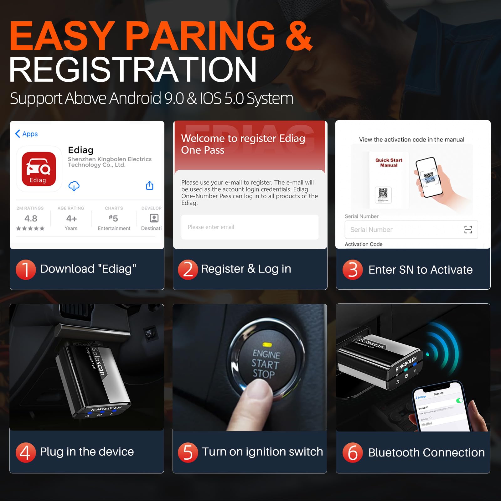 KINGBOLEN Soloscan diagnostyka OBD2 dla Land Rover/Jaguar, diagnostyka samochodowa Bluetooth, diagnostyka wszystkich systemów, 50+ resetów, kodowanie ECU, bezpłatne aktualizacje