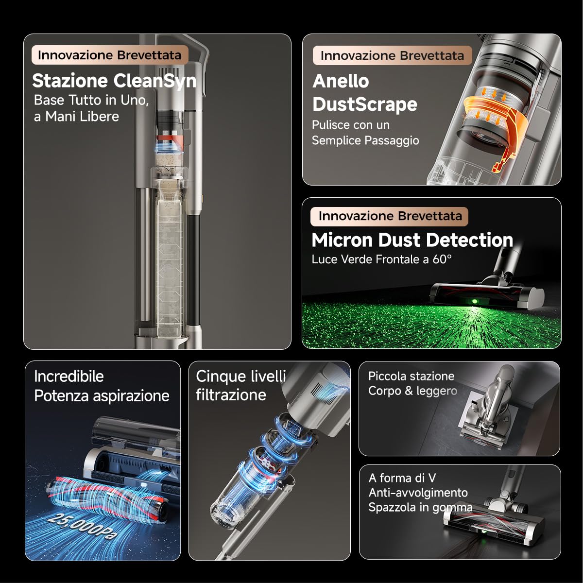 uwant Aspirapolvere Senza Fili Potente con Svuotamento Automatico V500 25000Pa CleanSync Leggero e Station Compatta Luce Verde 60° Micron Dust Detection Spazzola V Antigroviglio 5 Livelli Filtrazione