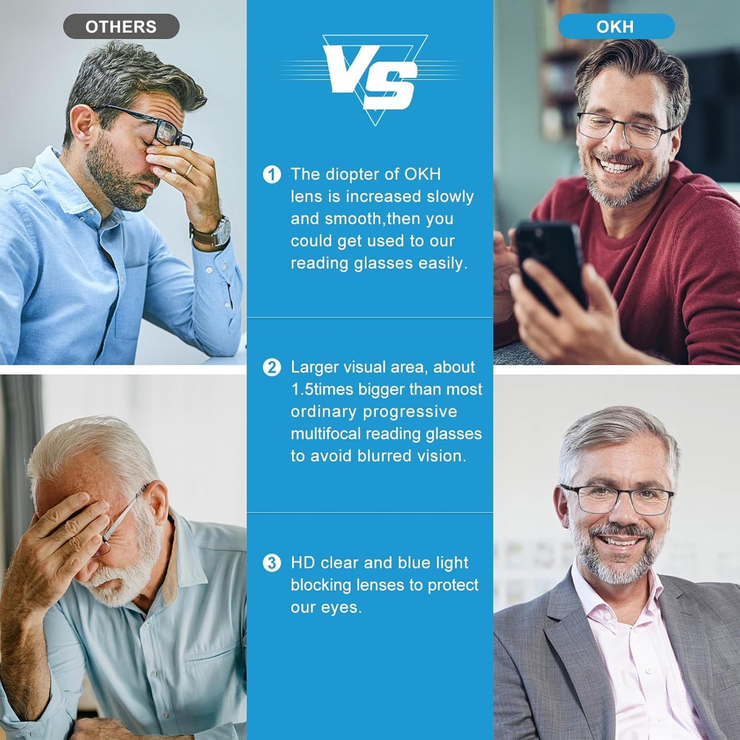 OKH 2 Pack progressive multifocal reading glasses for men, blue blocking glasses progressive readers