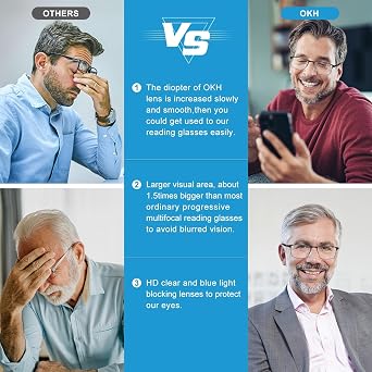 OKH 2 Pack progressive multifocal reading glasses for men, blue blocking glasses progressive readers