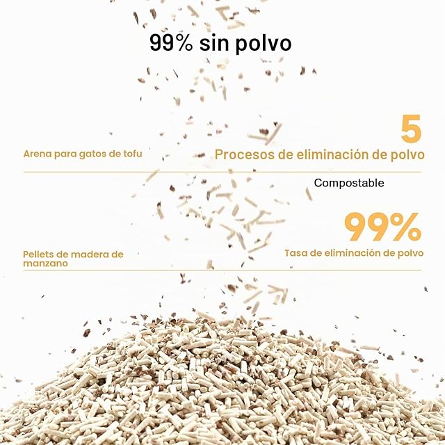Foto 5 de 8 de FUKUMARU Arena aglomerante para Gatos, Arena de Tofu para Gatos, sin Polvo, fácil de aglomerar