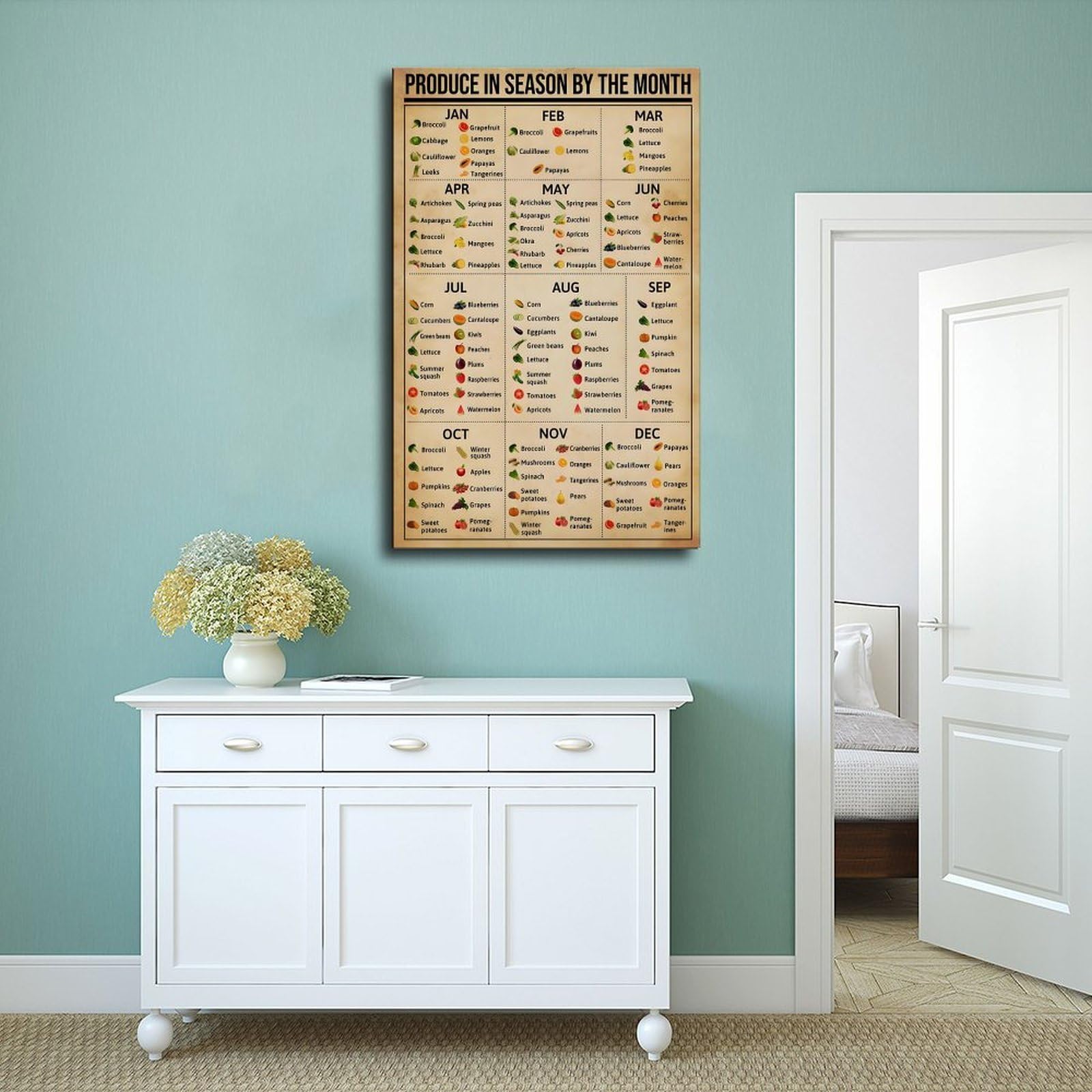 Temporada de producción, símbolos de frutas de temporada, conocimiento vegetal, carteles artísticos | Lienzo para sala de estar, dormitorio, decoración de oficina en casa, estilo marco de regalo, 61 cm de largo x 91 cm de ancho