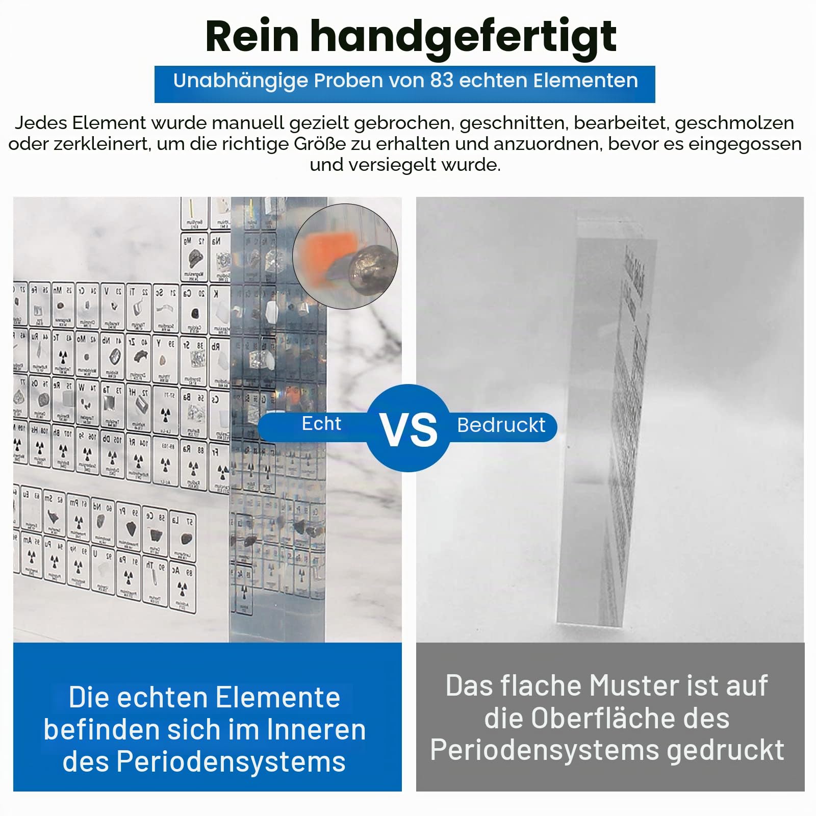 Periodensystem mit Echten Elementen Im Inneren,Acryl Periodic Table of 83 Elementen,Proben Periodensystem Geschenk für Schüler Lehrer Desktop Dekor (Periodensystem der Elemente mit LED-Lichthalter)