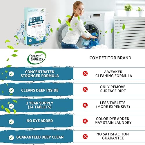 Miniatura 3 de SPLASH SPOTLESS® Limpiador de lavadora de limpieza profunda para lavadoras de carga superior HE y carga frontal, 24 tabletas.