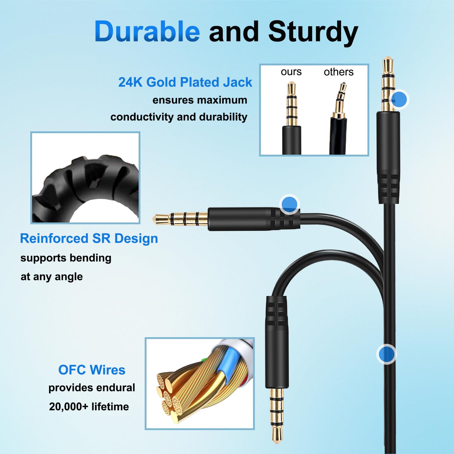 3.5mm to 2.5mm Aux Audio Cable Replacement Cord for Bose Headphones Wire for Bose NC700 QuietComfort 45 QC45 QC35II QC35 QC25 25 JBL Tune 710BT 660NC 760NC Headphones with in-line Mic & Volume Control