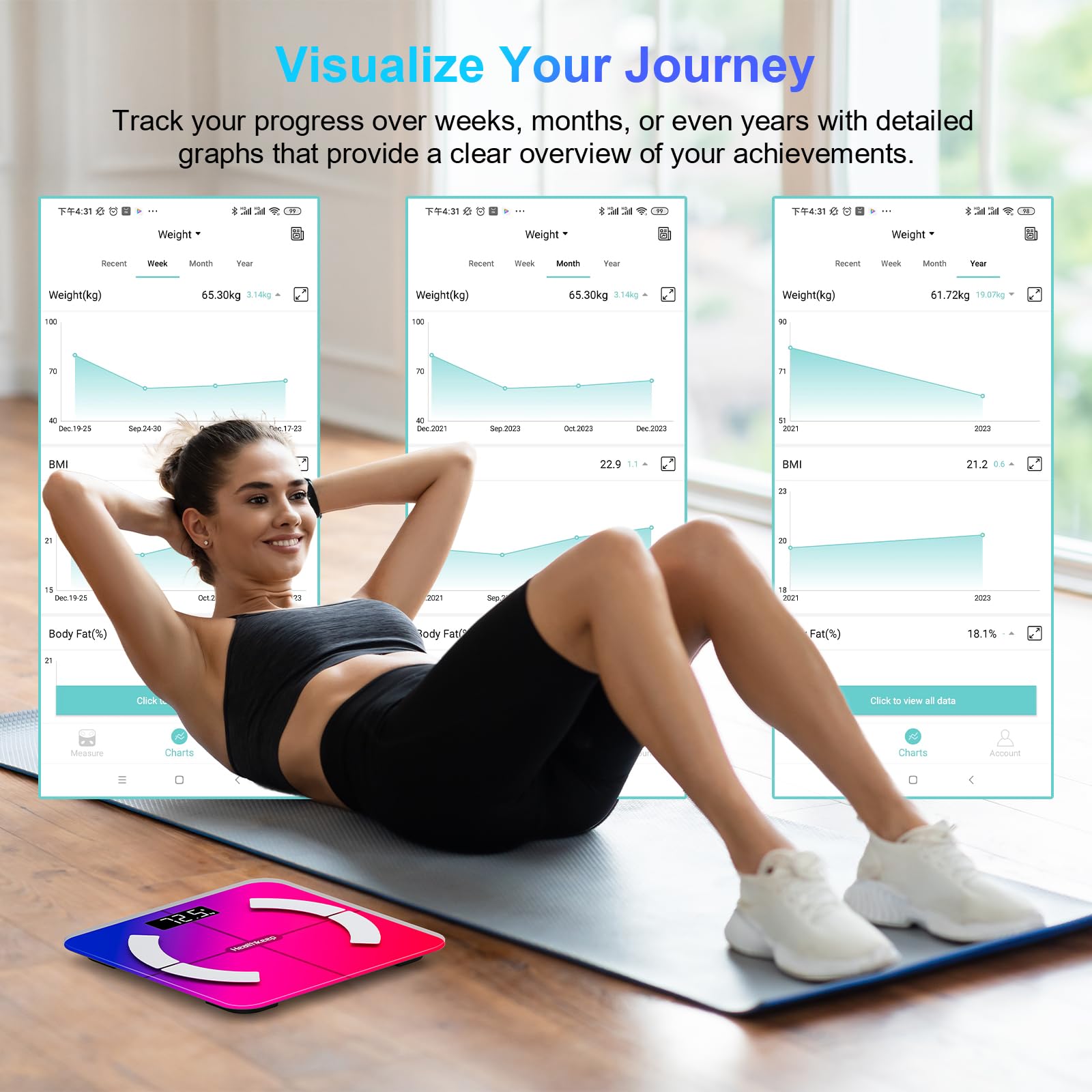 Bilancia pesata persona, Healthkeep Bilancia Impedenzimetro Bluetooth connessa ad alta precisione con App 13 indicatori per Andriod e iOS Max 180kg/400lb/28st, 28 x 28 cm, multicolore