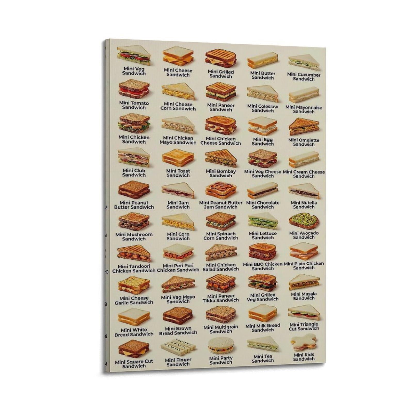 OKAHYS Types of Sandwiches Artwork Poster Decorative Painting Canvas Wall Artworks Picture 24x36inch(60x90cm)