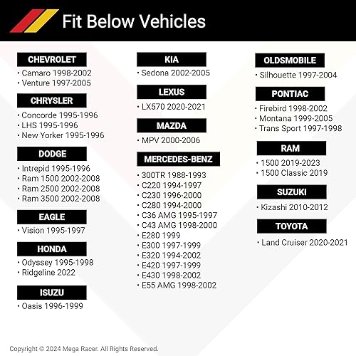 Miniatura 2 de Mega Racer Limpiaparabrisas de 24 pulgadas, repuesto para automóvil, limpiaparabrisas para el lado del conductor y del pasajero, calidad de equipo