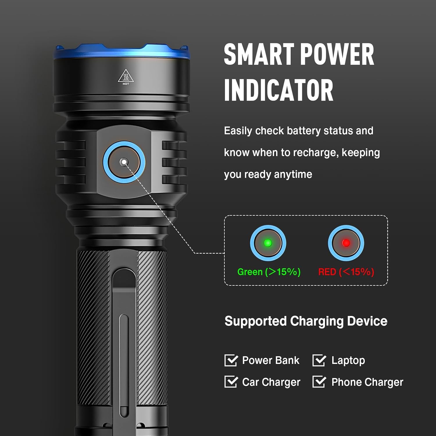 RECHOO Flashlight Rechargeable 1 Pack, Super Bright Rechargeable Flashlights High Lumens, Adjustable 3 Lighting Modes with 7 Big LED Flashlight, Waterproof Flash Light for Home, Camping, Emergency