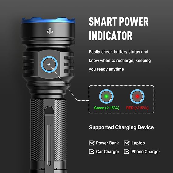 RECHOO Flashlight Rechargeable 1 Pack, Super Bright Rechargeable Flashlights High Lumens, Adjustable 3 Lighting Modes with 7 Big LED Flashlight, Waterproof Flash Light for Home, Camping, Emergency