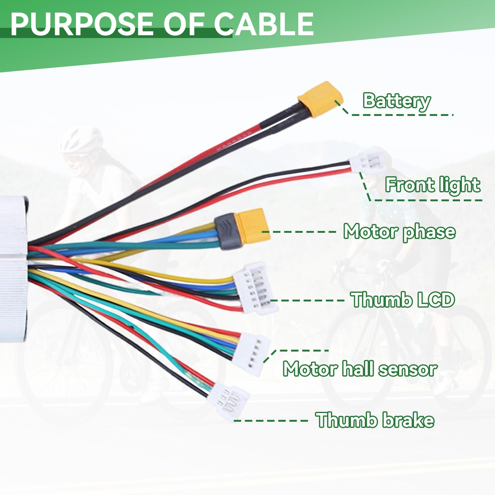 Kit Contrôleur Moteur Sans Balais 24V 250W 12A Avec Écran LCD – Compatible Vélo Électrique, Scooter, Mini Velo – Étanche Et Léger