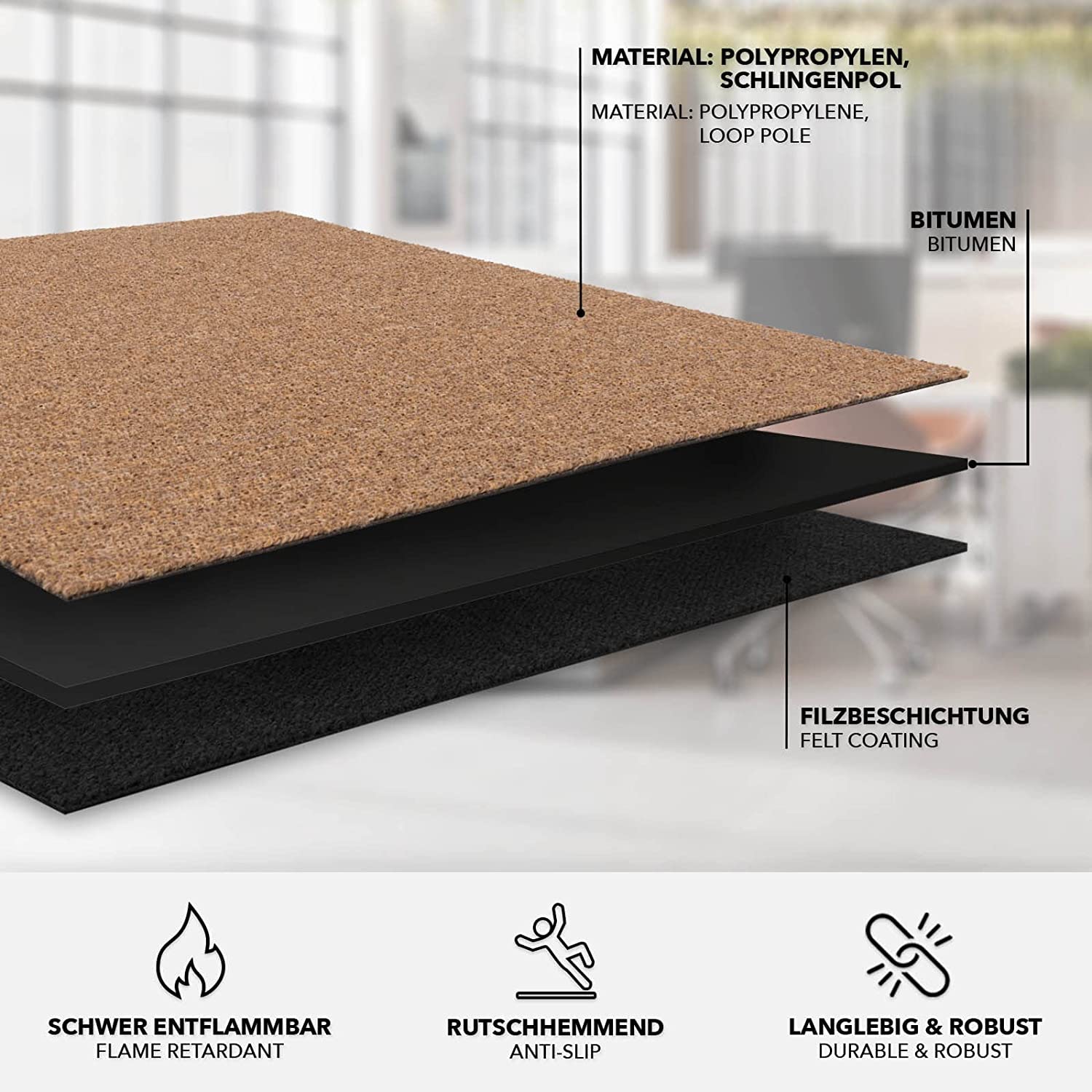 casa pura - Moscou - Dalle Moquette bouclée 50X50 - Revêtement Isolant Mur/Sol - Moquette autoplombante pour Salon, Chambre, Bureau - différentes Couleurs - Beige, 24 Pièces - 6 m²