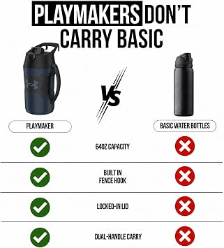 Under Armour Playmaker Sport Jug, Water Bottle with Handle, Foam Insulated & Leak Resistant, 64oz, Navy/Black