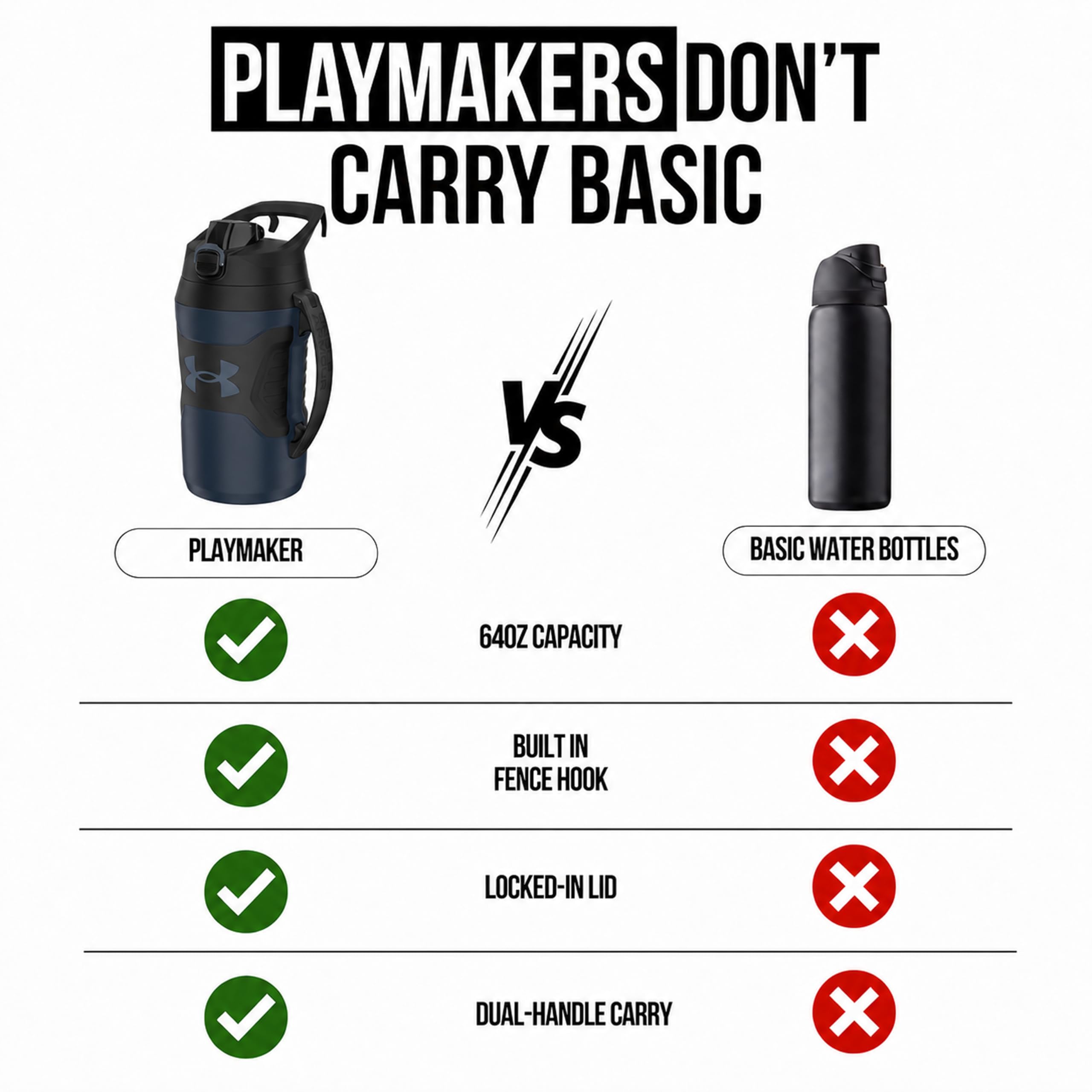 UA 715 ml Playmaker Jug Academy/Czarny OSFA