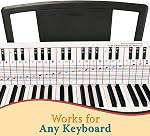 QMG Piano & Keyboard Note Chart – Visual Reference Guide – Easy Setup – Fits Medium to Full Size Pianos – Covers Four Octaves – Designed & Printed in USA