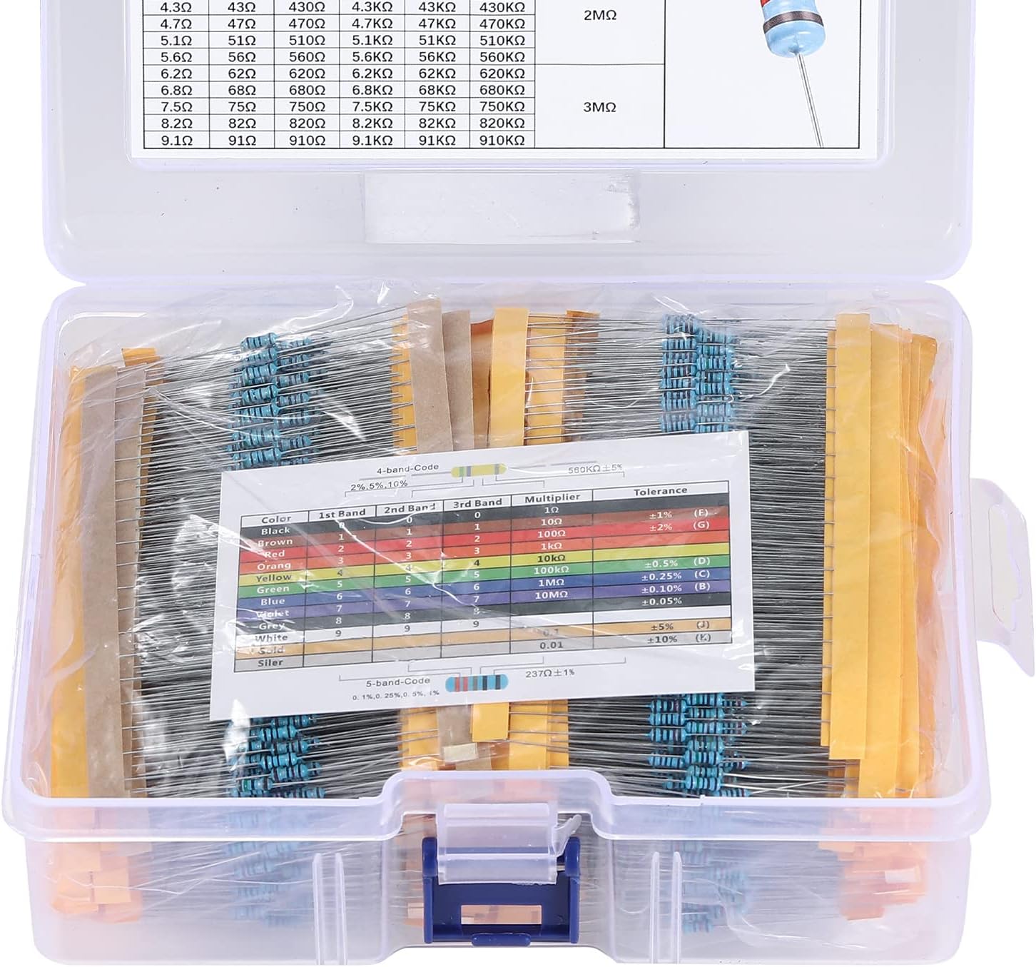Molence 130 Values 2600PCS Resistor Kit 1/4W 1% Metal Film Resistors 1 Ohm-3M Ohm Assortment Kit for DIY Projects and Experiments