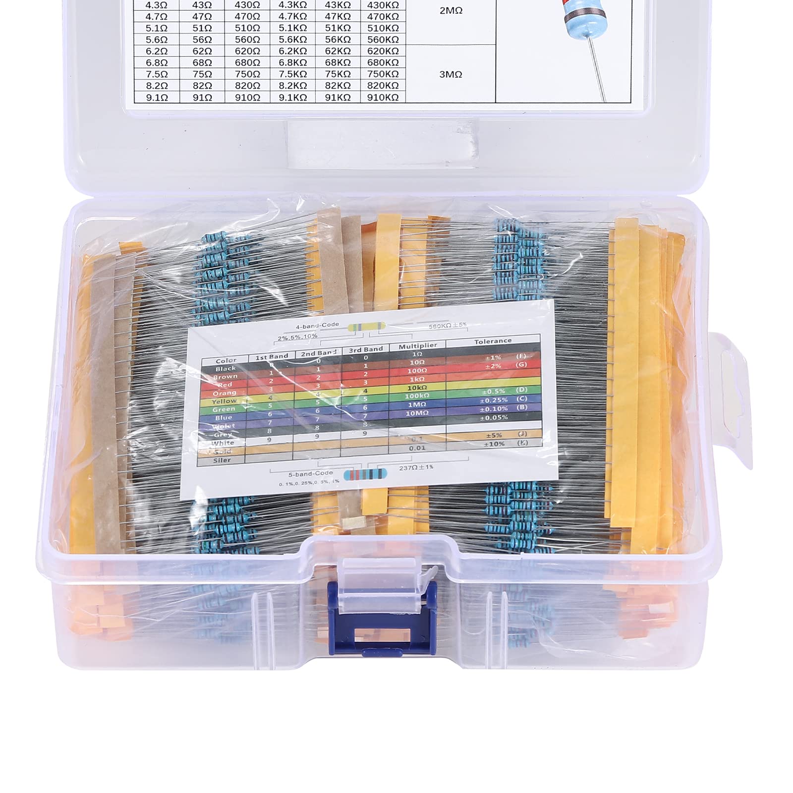 Molence 130 Values 2600PCS Resistor Kit 1/4W 1% Metal Film Resistors 1 Ohm-3M Ohm Assortment Kit for DIY Projects and Experiments