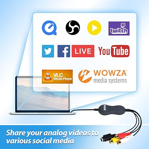Miniatura 4 de Mwin Tarjeta de captura de video USB 2.0, convertidor VHS/VCR a digital, digitalizar video analógico para Mac o Windows, VHS/VCR/TV a DVD fácil