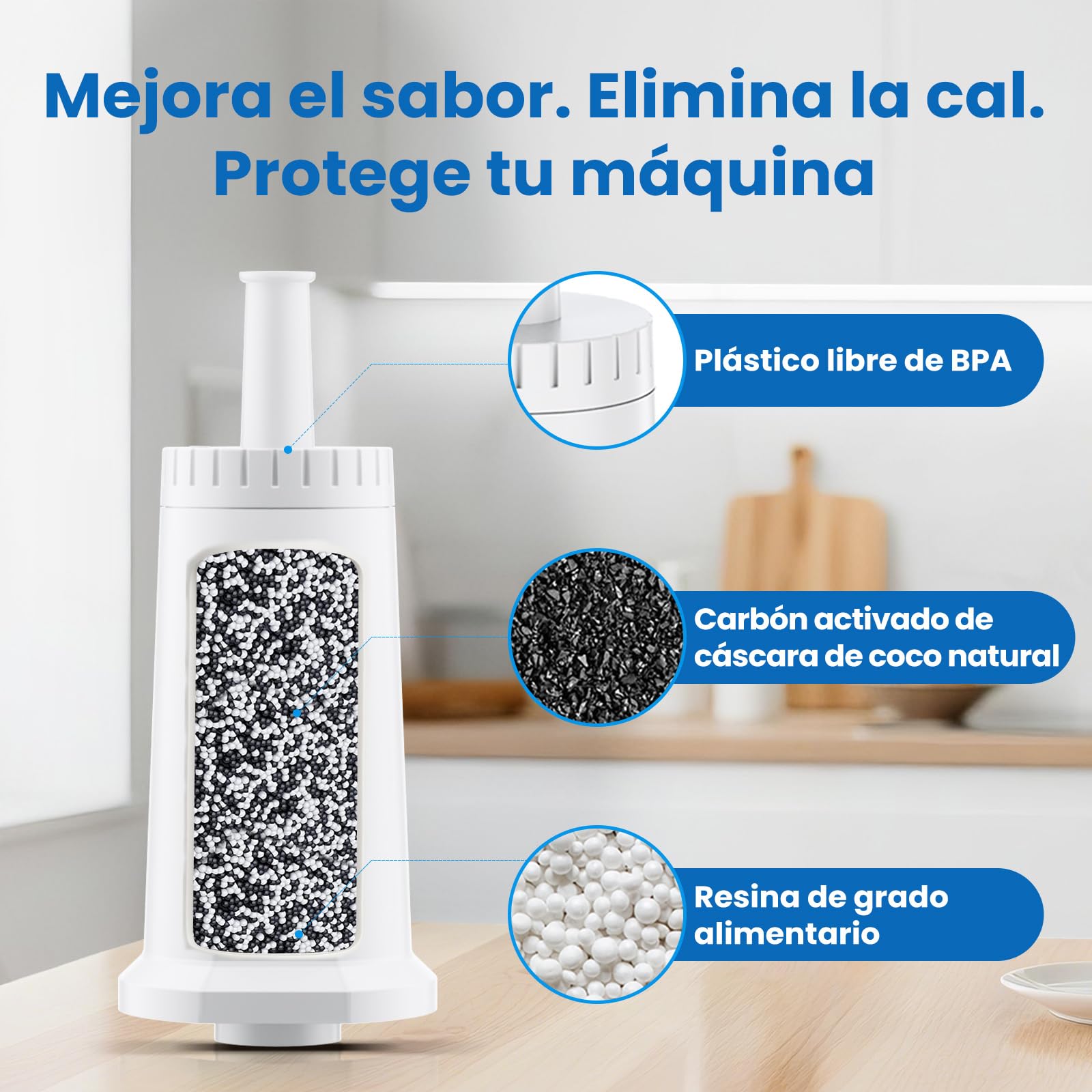 Filswa Filtros de agua de repuesto para máquinas de café Sage SES 990/980/500/878/875/880/920/810, compatibles con modelos BES008, Barista Express, Pro, Touch, Bambino, Oracle