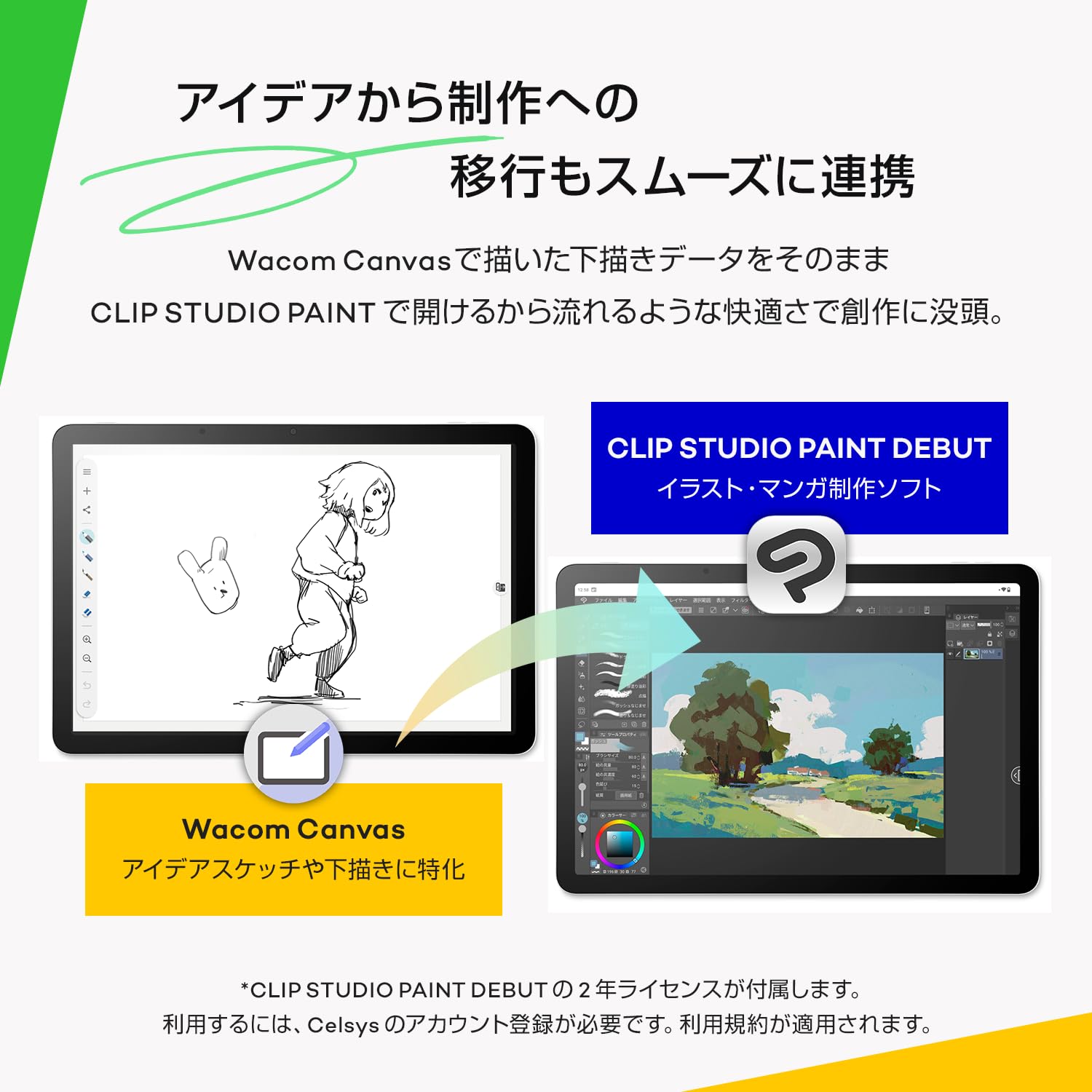 Amazon.co.jp: 【Amazon.co.jp 限定】Wacom MovinkPad 11