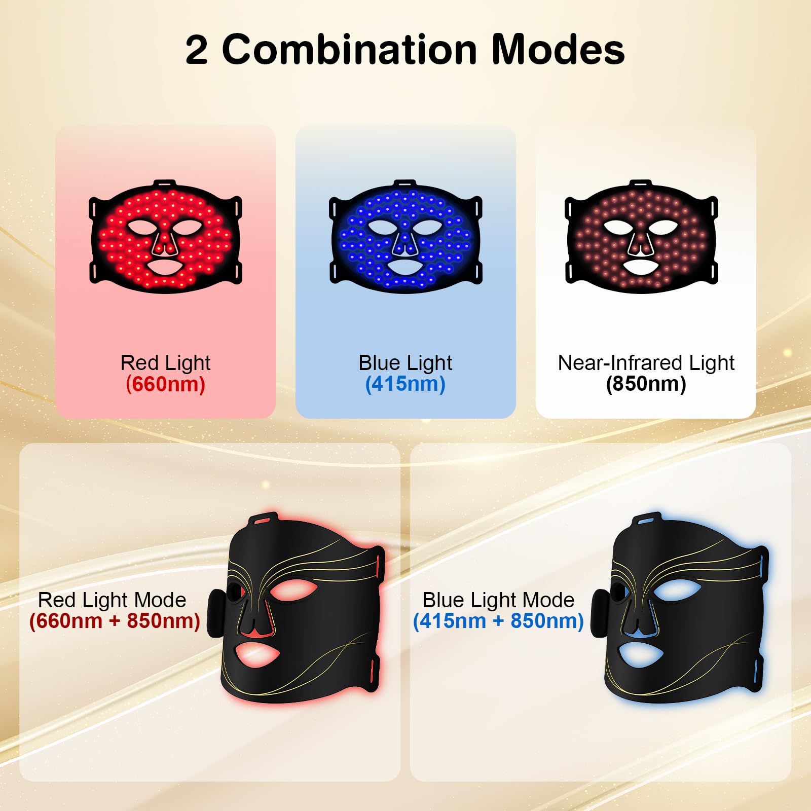 Hottoerak LED Maske Gesicht Kabellos Für Frauen, Rotlicht Maske Gesicht Für Beauty-Routine Zuhause, 660nm 850nm 415nm, 74 LEDs, Silikon Gesichtsmaske LED, 2 Modi, Timer, Augenpad