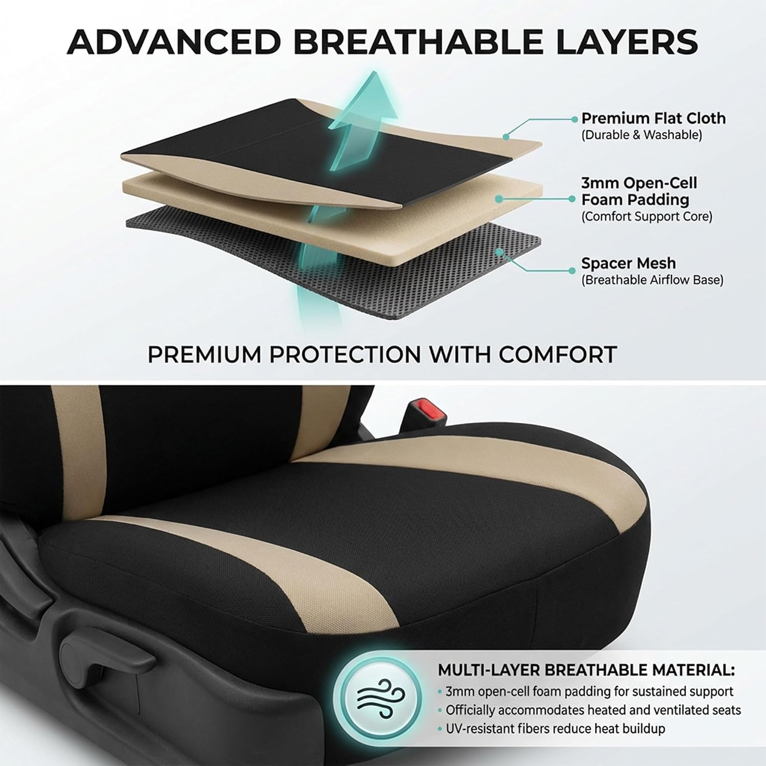 FH Group Car Seat Covers Cosmopolitan Flat Cloth Car Seat Covers Front Seats Only Gray Automotive Seat Covers, Airbag Compatible Universal Fit Interior Accessories Cars Trucks SUV Car Accessories image 3