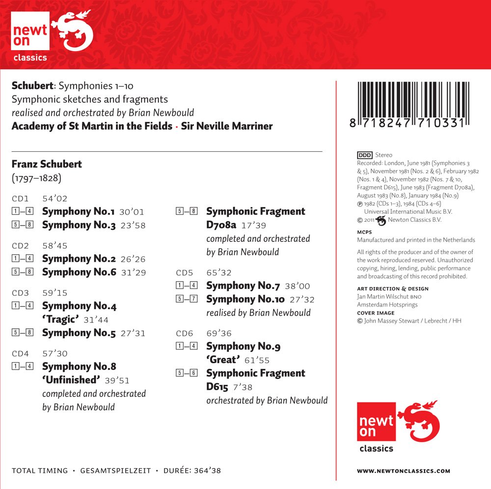 The 10 Symphonies