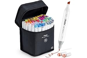 Ohuhu Permanent Markers, Your All-In-One Drawing and Coloring Companion