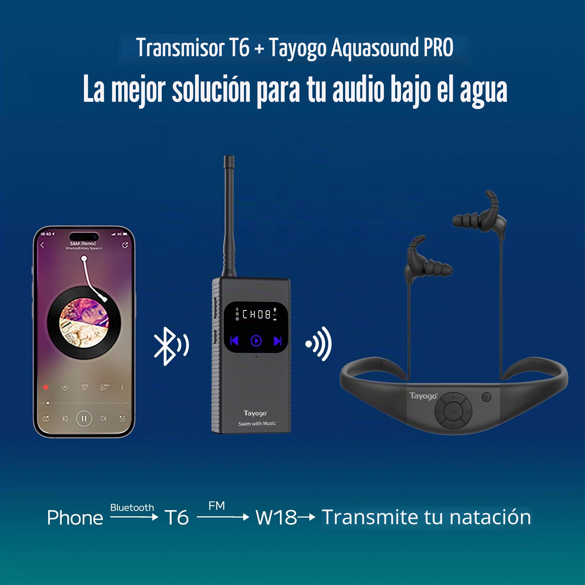 Tayogo W18 Auriculares de Natación – Auriculares Impermeables In-Ear, MP3 4 en 1 de 32GB, Bluetooth 5.4, Radio FM, Compatible con Transmisor T6 para Música Bajo el Agua (Negro)