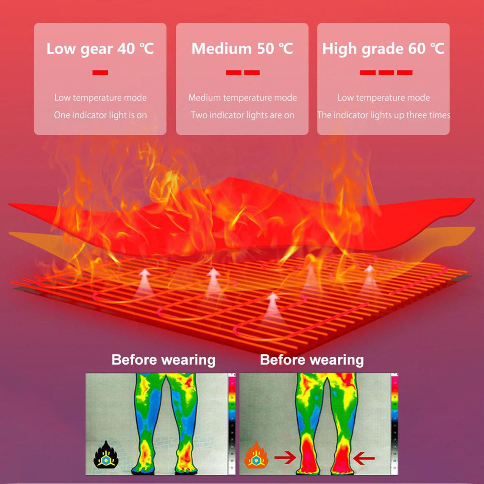 Calcetines Térmicos Recargables de 4000 MAh para Hombres y Mujeres