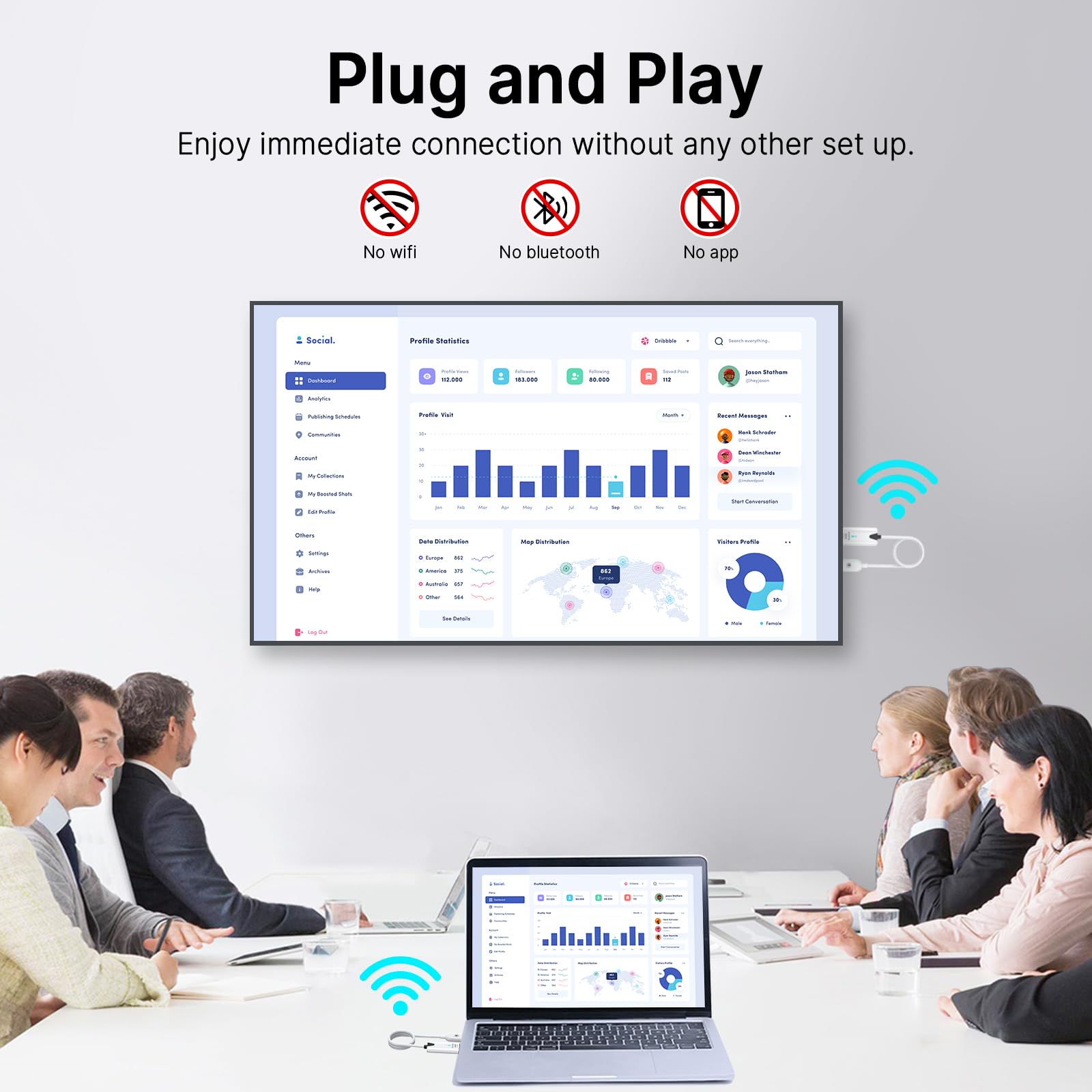 Émetteur et récepteur HDMI sans fil, décodeur 4K/sortie HD 1080p/50 m/2,4 G/5 G/Plug Play, adaptateur d'affichage HDMI sans fil, flux audio vidéo depuis un ordinateur portable/TV Box vers